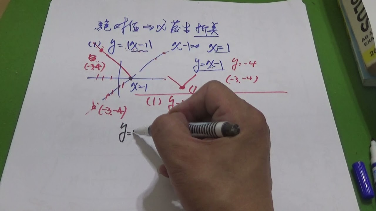 絕對值函數1,2詳解