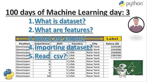 Day 3: Understanding Datasets, Features, and Labels | 100 Days of Machine Learning | ChatGPT Master