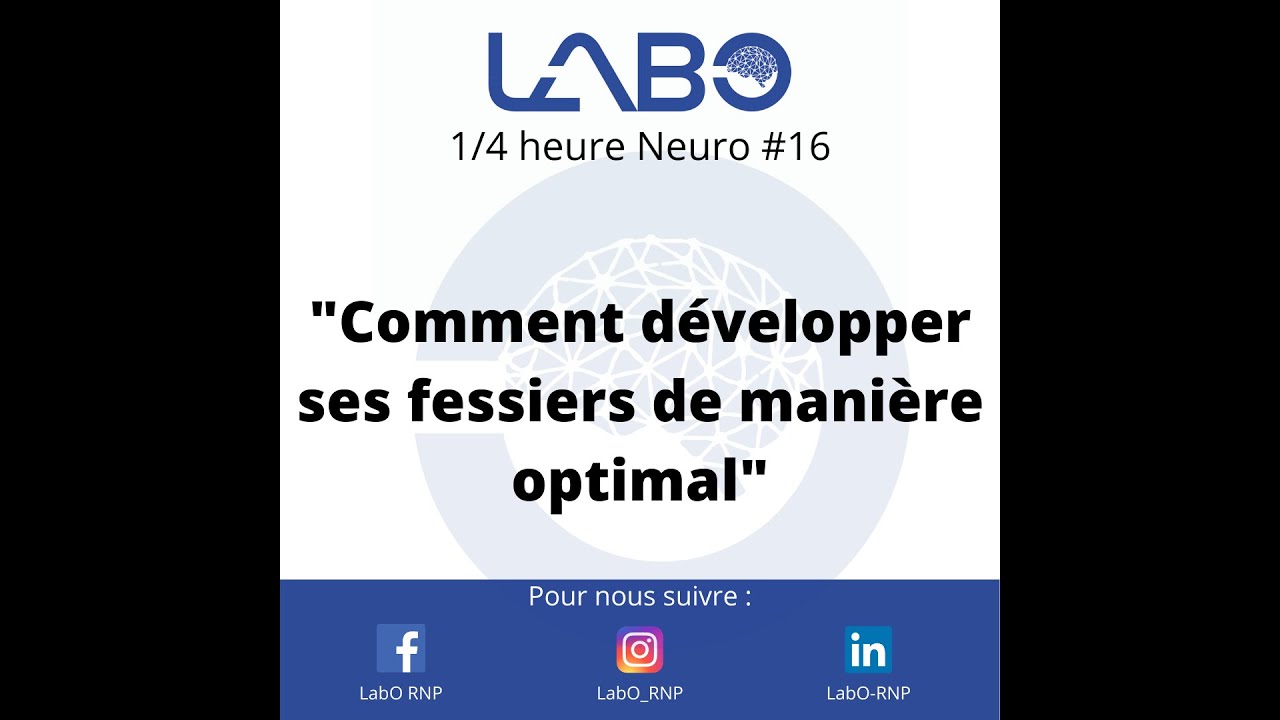 Comment développer ses fessiers : et si le verrou était dans ta tête avant d'être dans ta charge ?