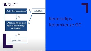 Kolomkeuze GC