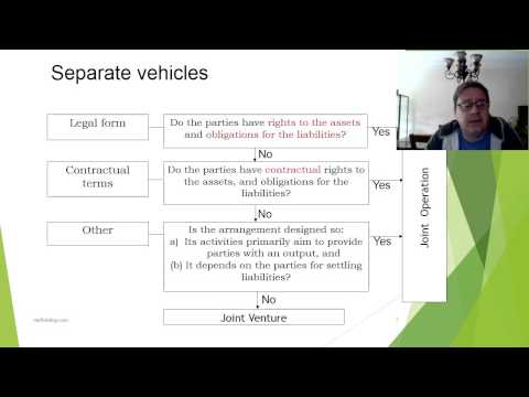 IPSAS 37Joint Arrangements