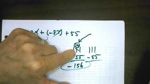 8th Grade Math Test 1 Study Guide