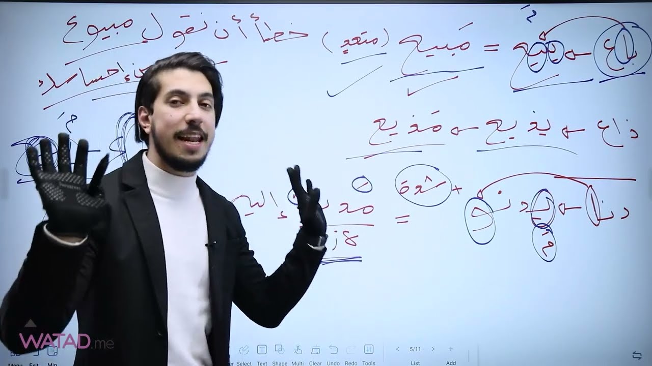 مراجعة لقاعدة اسم الفاعل واسم المفعول / جيل 2008 / في مادة العربي  - الأستاذ معاذ الحاوي