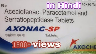 Aceclofenac Youtube Aceclofenac Youtube