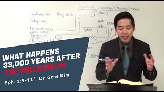 What Happens 33,000 Years AFTER the Millennium (Eph. 1:9-11) | Dr. Gene Kim