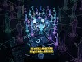 Vì Sao Blockchain Cần Cộng Đồng Hoạt Động Mạnh? Mã giới thiệu: 28071982 #InterLink #ITLG #ITL