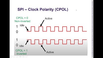 EEE342   MPI   Lecture - SPI