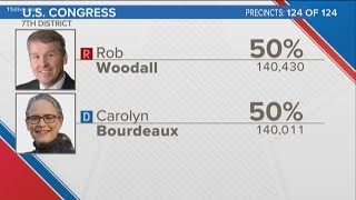 Likely recount coming to Georgia congressional race