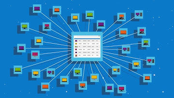 How to Deploy SupportAssist for Business PCs