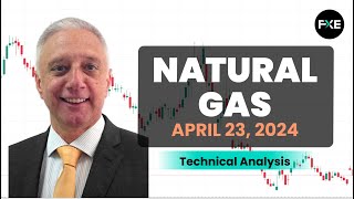 Natural Gas Daily Forecast, Technical Analysis for April 23, 2024 by Bruce Powers, CMT, FX Empire