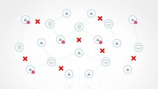 Meet Ekran System - User Activity Monitoring Software. Monitor server and PC user activity screenshot 1
