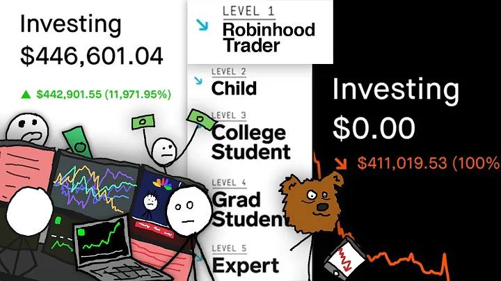 Unemployed Guy Explains Option Trading in 5 Levels of Complexity - DayDayNews