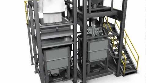 Bulk Material Storage and Discharge