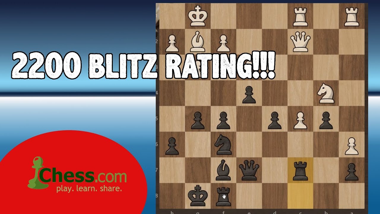 Blitz Chess Ratings 