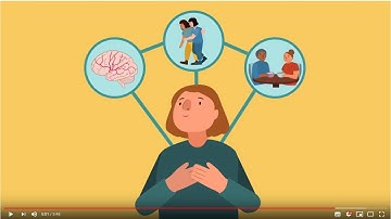 Recovery After Stroke