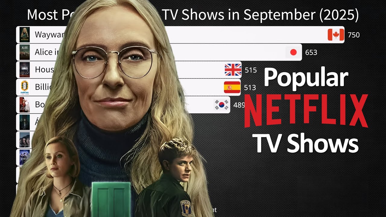 Most Popular Netflix TV Shows in September (2025) - YouTube