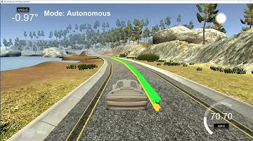 Udacity self driving car Model Predictive control MPC project at 70mph