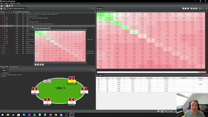 HRC Tutorials with Bencb: #1 - Introduction to the Viewer & Interface Basics