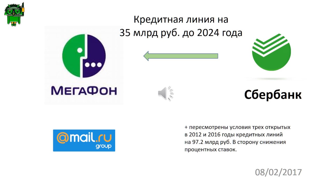 Sberbank mail owa. МЕГАФОН Сбербанк. МЕГАФОН карта Сбербанка. Сбербанк и мэйл ру. Сбербанк и мэйл ру груп.