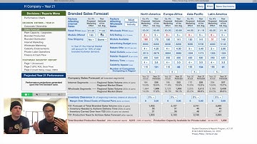 Business Strategy Game (BSG) Helpful Tips!!!
