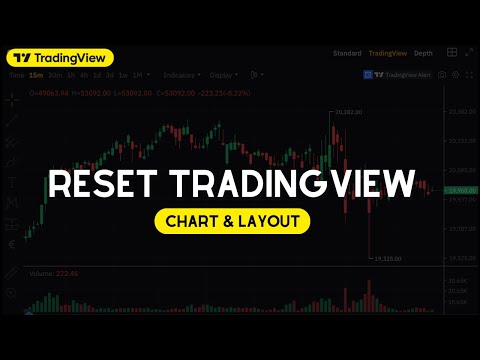 How to Reset