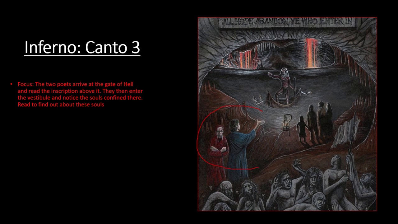 Dante's Inferno Canto 3: Summary & Quotes - Video & Lesson