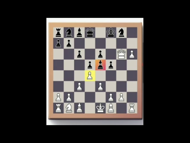 How To Play Chess, Chess Online, Free Chess