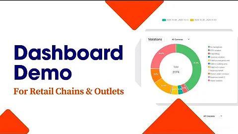AI-Powered Smart Dashboard for Data-Driven Decisions!  📈📉📊