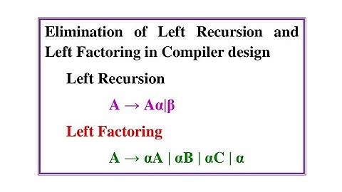 Left Recursion and Left Factoring in Compiler Design | BCS613C