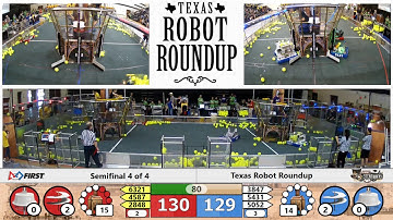 SF2M2 Texas Robot Roundup