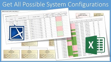 Generating All Possible System Configurations in SysML - Trade Study