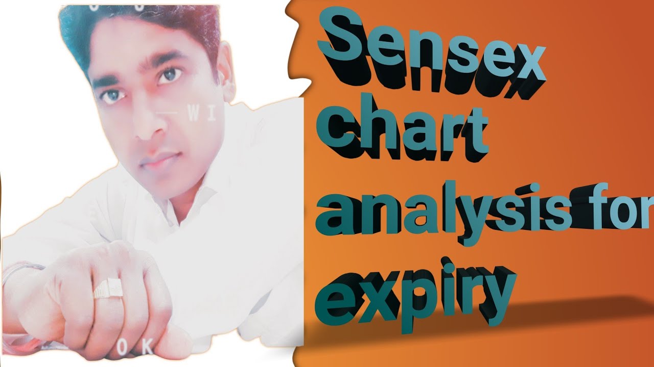 Sensex chart analysis| #Sensex chart Prediction - YouTube