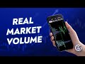 Индикатор горизонтальных объёмов Real Market Volume.