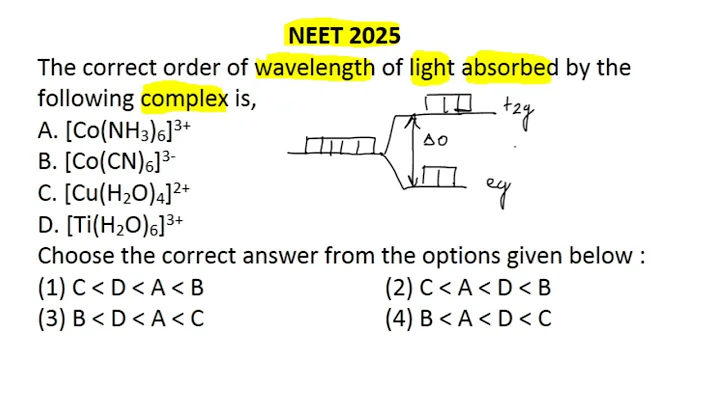 The correct order of wavelength of light absorbed by the following complex is #neet2025 #neet2026