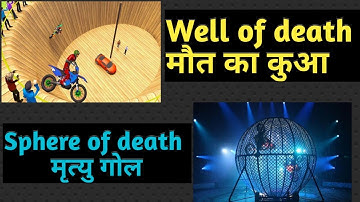 Well of death|Sphere of death| Wall of death| Globe of death| Class 12 Rotational Dynamics
