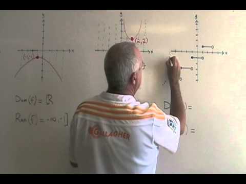 percentage base rate Domain and Range Examples 4, 5, and 6