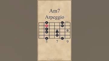 A Minor 7th Chord Arpeggio | Shape 1 | Am7 #arpeggios #guitarlesson