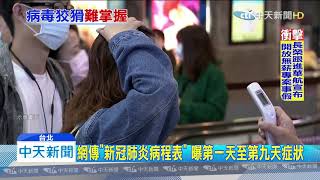 20200317中天新聞　真假？！網傳「病程表」　專家：病毒狡猾、不能當準則