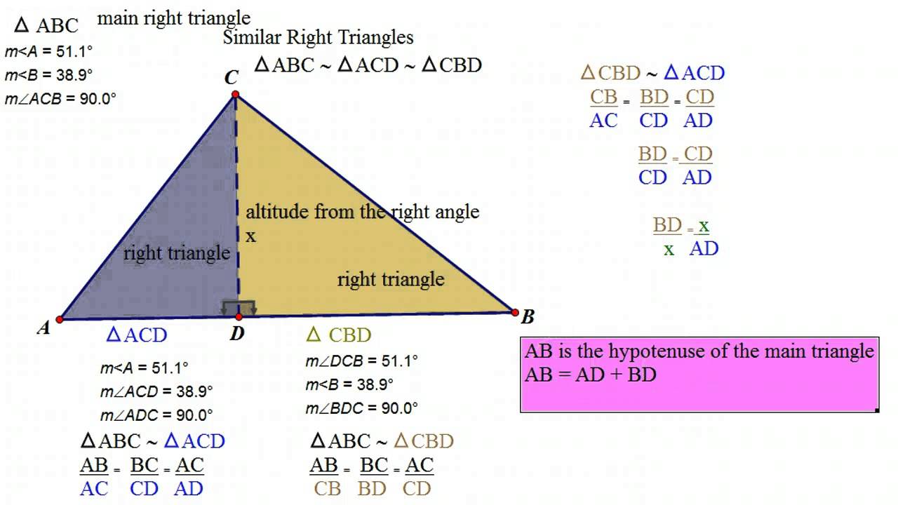 Geometry Unit 8 Day 4 Similar Right Triangles YouTube