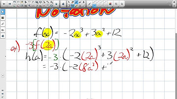 Using Function Notation Grade 12 Advanced Functions Lesson 1 1 9 29 15