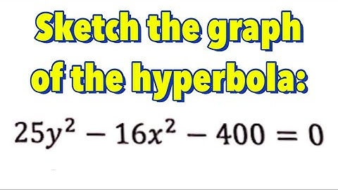 Conic Section: Hyperbola With Center at  (0,0)- Part 2 of 10 | Sketch the Graph of the Hyperbola
