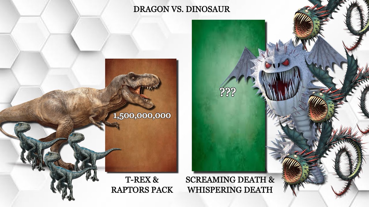 Dinosaurs vs. Dragons (power levels) Jurassic World httyd YouTube