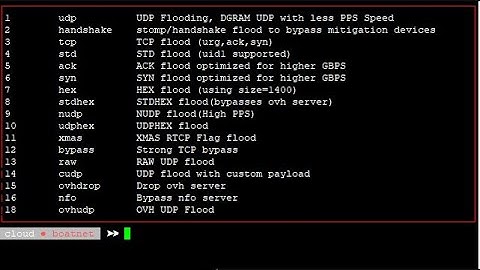 How To Setup Botnet Mirai TUT