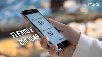 EWQ Queue Management System