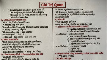 GIÁ TRỊ QUAN AMWAY - GIÁ TRỊ KINH DOANH AMWAY - TẦM NHÌN KINH DOANH AMWAY