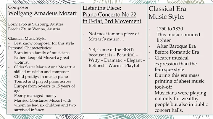Mozart - Piano Concerto, No 22 in E-flat major, 3r...