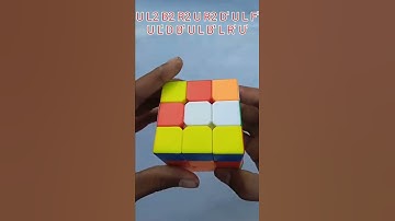 Twin peaks pattern. #shorts