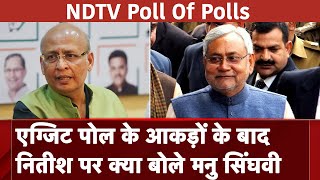 Exit Poll 2024: एग्जिट पोल के आकड़ो पर क्या बोले Abhishek Singhvi | Lok Sabha Election