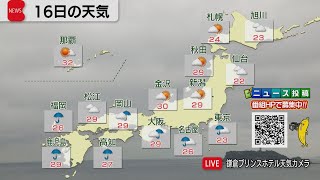 8月16日の天気
