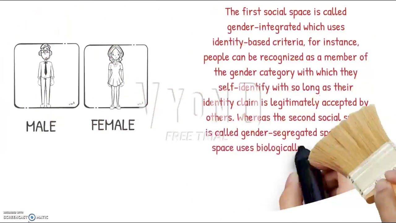 The Social Construction of Gender & How Society is affected - YouTube